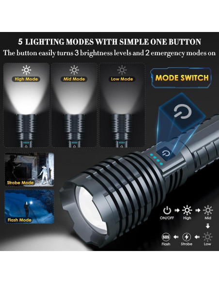 Linterna LED Weoxi XHP160-A8 2400000 Lúmenes IPX7 5 Modos