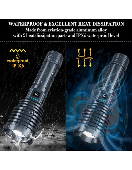 Linterna LED Weoxi XHP160-A8 2400000 Lúmenes IPX7 5 Modos
