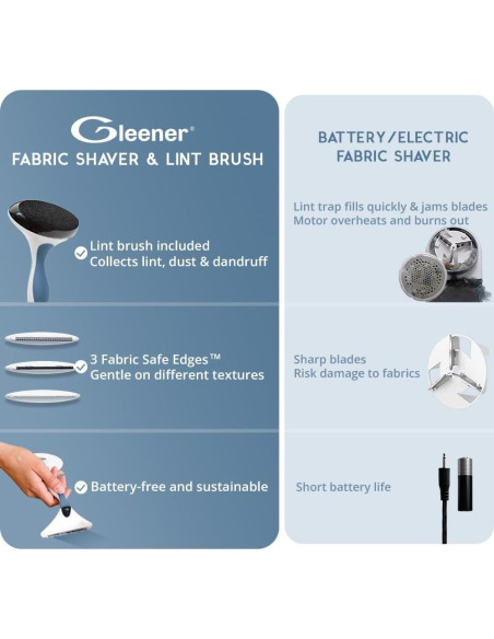 GLEENER Quitapelusas Manual 2 en 1 con Cepillo Integrado