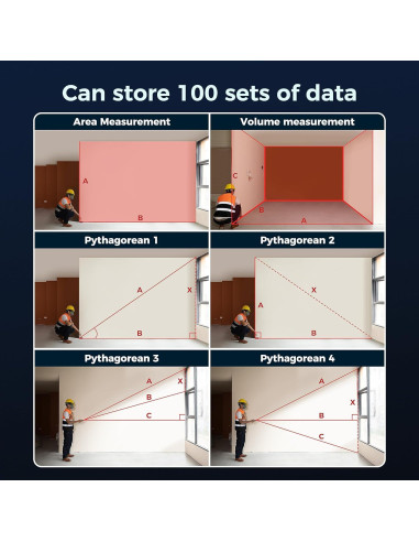 CIGMAN Medidor Láser CD-60 120m Pantalla LCD Retroiluminada