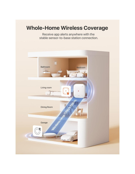 Detector de Fugas de Agua Wi-Fi X-Sense SWS0A41, 4 Sensores