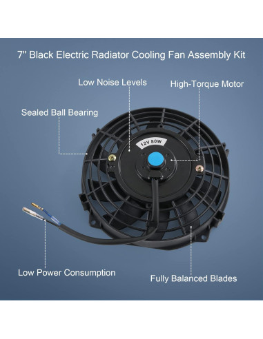 Ventilador Eléctrico de Radiador JDMSPEED 7" Negro 10 Aspas