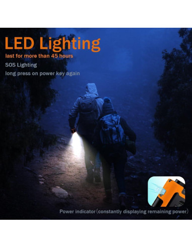 Ventilador Personal CAZOKASI K50 10000mAh Recargable Naranja