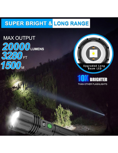 Linterna LED Recargable DanByte K2302 20000 Lúmenes 2 Pack