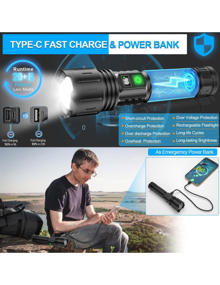 Linterna LED Recargable DanByte K2302 20000 Lúmenes 2 Pack