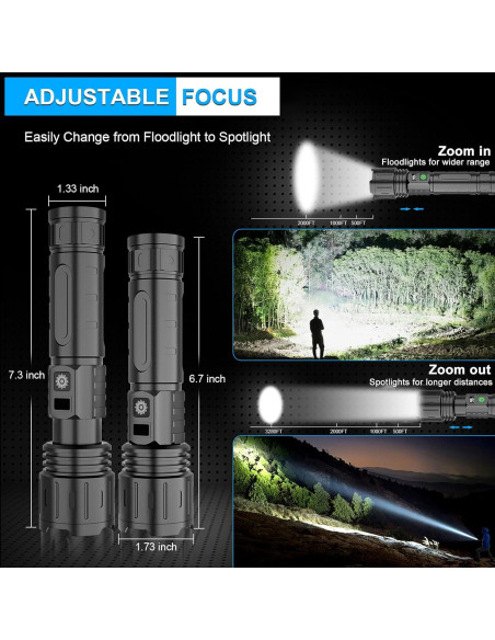 Linterna LED Recargable DanByte K2302 20000 Lúmenes 2 Pack