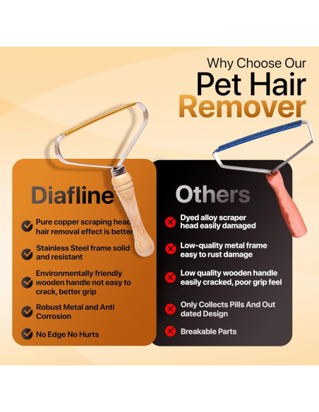 Removedor de Pelo de Mascota Diafline - 2 Paquetes, Raspador y Limpiador Profesional