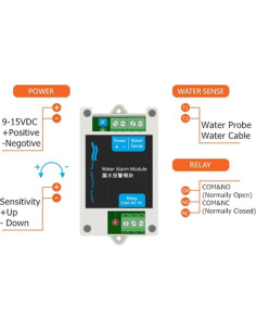 Módulo de Alarma de Fuga de Agua Tokatuker 12V DC 10A 2