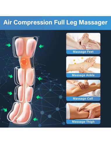 Masajeador de Piernas Comrelax HY-1117A Compresión y Frío
