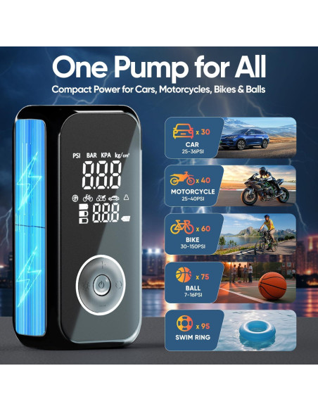 Inflador de Neumáticos Inalámbrico SODPE 150 PSI Portátil
