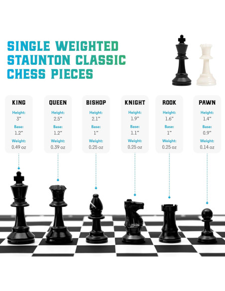 Juego de Ajedrez Portátil Chess Geeks 1x Piezas Staunton 38 cm