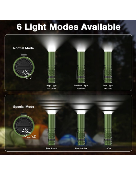 Linterna LED SIXRAY L402FR 500 Lúmenes Recargable USB C