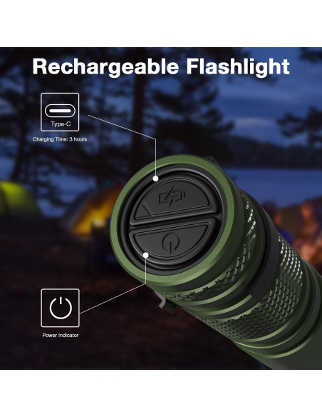 Linterna LED SIXRAY L402FR 500 Lúmenes Recargable USB C