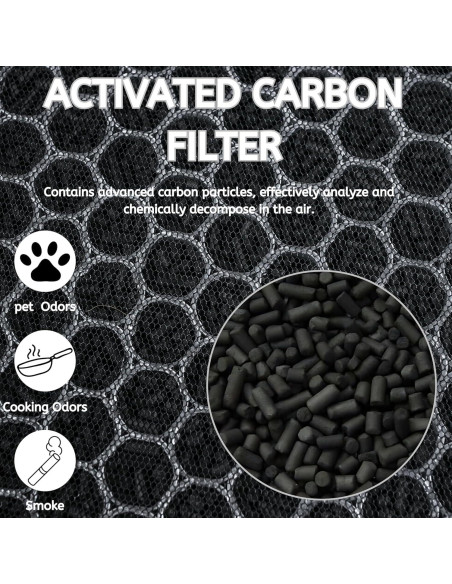 Filtro HEPA 2-en-1 Nispira para Purificador Levoit EverestAir - 3 Paquetes