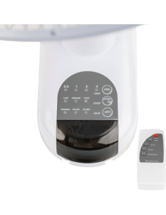 Ventilador de Pared Zona de Confort 40,64 cm 3 Velocidades 2
