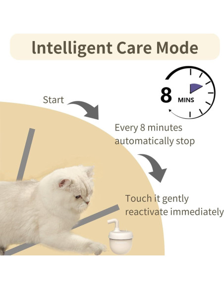 Juguete Automático de Láser para Gatos MayMaw - 3 Modos Juguete Automático de Láser para Gatos MayMaw - 3 Modos