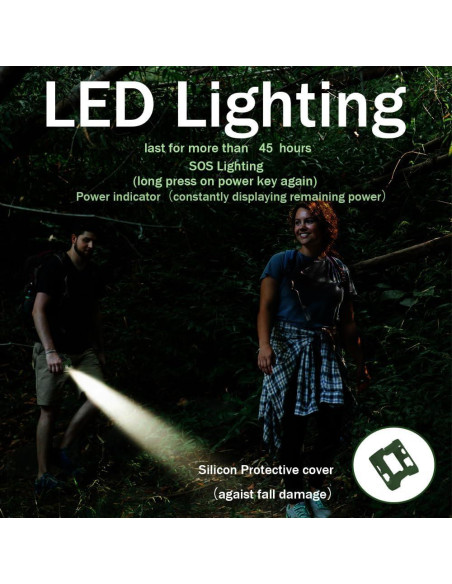 Ventilador Personal CAZOKASI K50 10000mAh Verde 5 en 1 Ventilador Personal CAZOKASI K50 10000mAh Verde 5 en 1