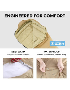 Saco de Dormir Momia ICECO MSB215K 0C para Adultos 2