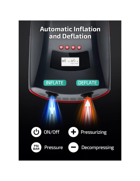 Bomba Eléctrica Swonder S20 para Paddle Board 20 PSI