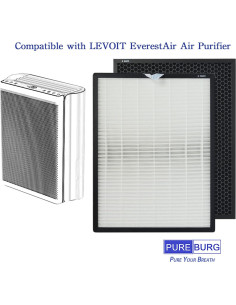 Filtro HEPA PUREBURG EverestAir-RF 3 Etapas 1-Pack 2