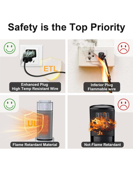 Calentador Eléctrico Portátil Ssoiew 1500W con Humidificador