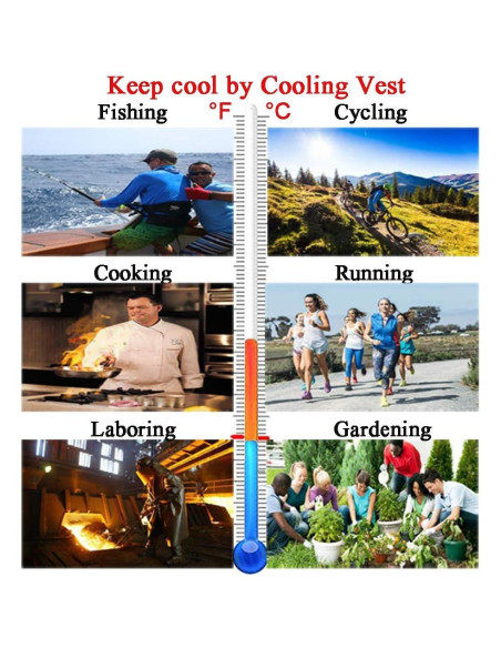 Chaleco Refrigerante Unisex Azul con 20 Paquetes de Hielo