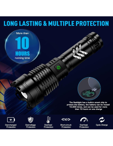 Linterna Táctica Sinvimes XHP160.8 990000LM IPX7 Recargable