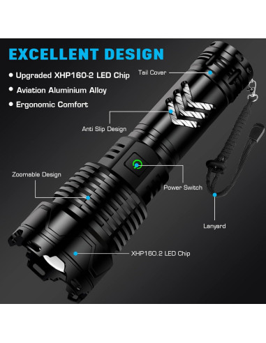 Linterna Táctica Sinvimes XHP160.8 990000LM IPX7 Recargable