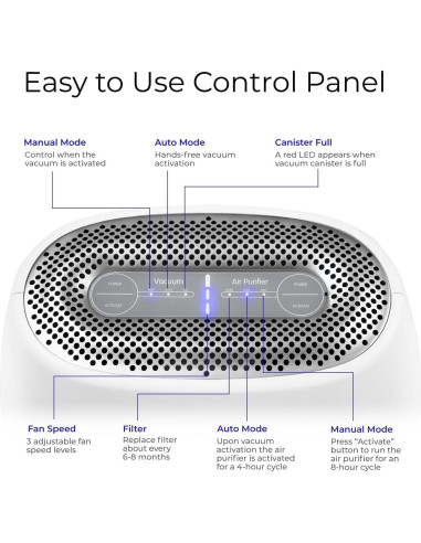 Purificador de Aire y Aspiradora Sin Contacto EYE-VAC 1000W