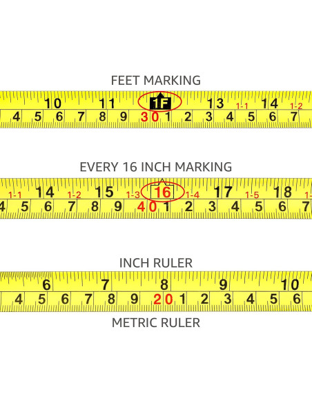 Cinta Métrica Amazon Basics 4.9 m Turquesa Retráctil