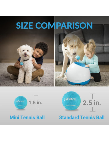 Pelotas de Tenis Mini iFetch para Perros Pequeños, 5 Pzas
