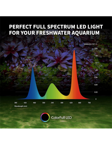 Luz LED ONF Flat Nano+ para Acuario 22.86 cm Control APP