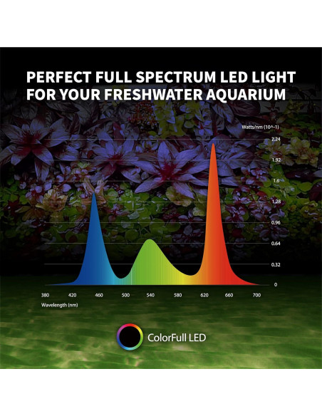 Luz LED ONF Flat Nano+ para Acuario 22.86 cm Control APP Luz LED ONF Flat Nano+ para Acuario 22.86 cm Control APP