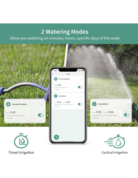 Temporizador de Riego WiFi Diivoo con 20 Programas y Control Voz