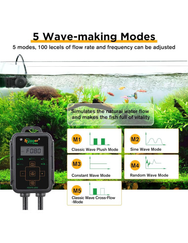 Bomba de Olas Hygger 12W 5021.8 L/h para Acuarios
