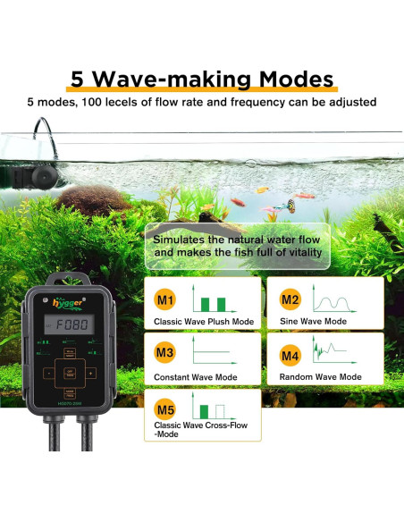 Bomba de Olas Hygger 12W 5021.8 L/h para Acuarios