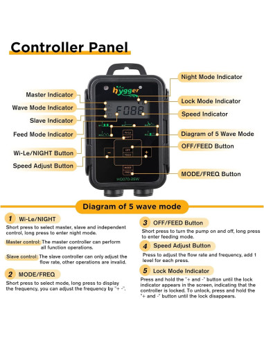 Bomba de Olas Hygger 12W 5021.8 L/h para Acuarios
