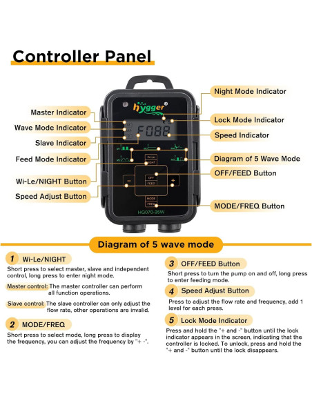 Bomba de Olas Hygger 12W 5021.8 L/h para Acuarios
