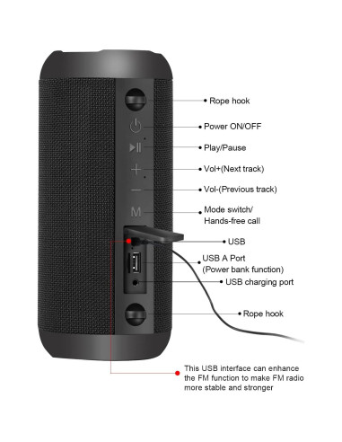 Altavoz Bluetooth Ykall M2Pro 30W IP67 Portátil 30h Reproducción