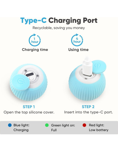 Bola Interactiva para Gatos Petbobi - Juguete Automático Verde