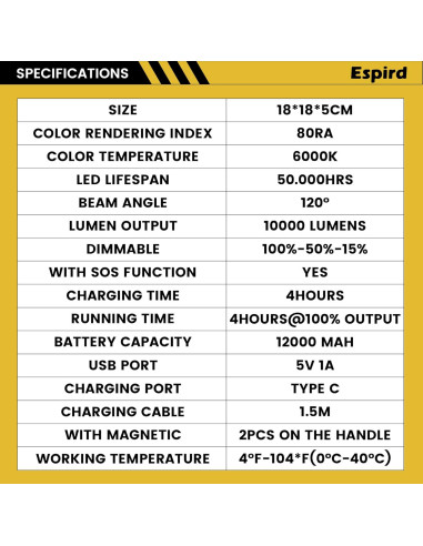 Luz Solar LED Portátil Espird 10000LM 4 Modos Recargable