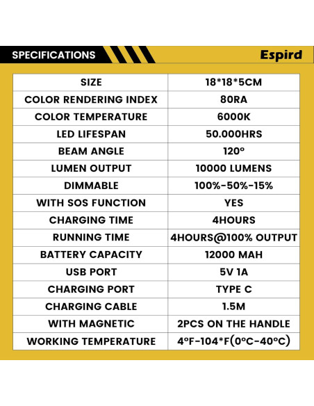 Luz Solar LED Portátil Espird 10000LM 4 Modos Recargable Luz Solar LED Portátil Espird 10000LM 4 Modos Recargable