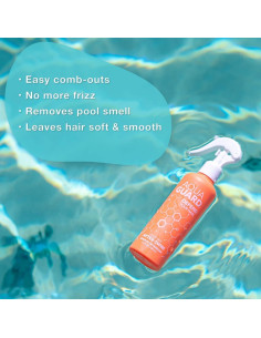 AquaGuard Desenredante UV Sin Enjuague 221.8 ml - Vegano 2