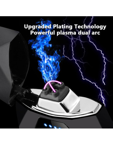 Encendedor de Arco Doble RSBYE Recargable USB A Prueba de Viento