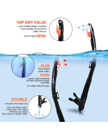 Conjunto de Snorkel EXP VISION EX4300T-PC-3w Antivaho