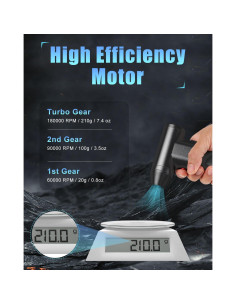 Soplador de Aire Eléctrico Birodeko 180000RPM 3 Velocidades 2