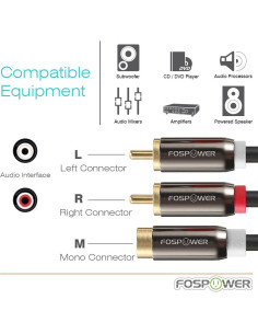FosPower Adaptador Y 2 RCA Macho a 1 RCA Hembra Audio 2