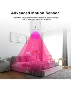 Sensor de Movimiento PIR Sunydog Inalámbrico 7.6m Blanco 2