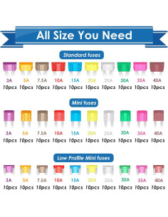 Kit de fusibles para automóvil Eoppen 304 piezas con extractor 2