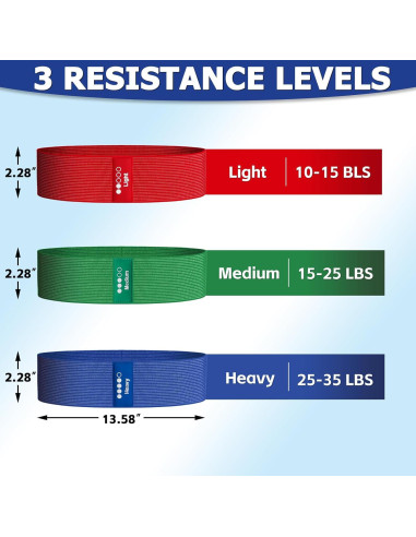 Bandas de Resistencia Coniflor RB-0001-3-RGB - Juego de 3